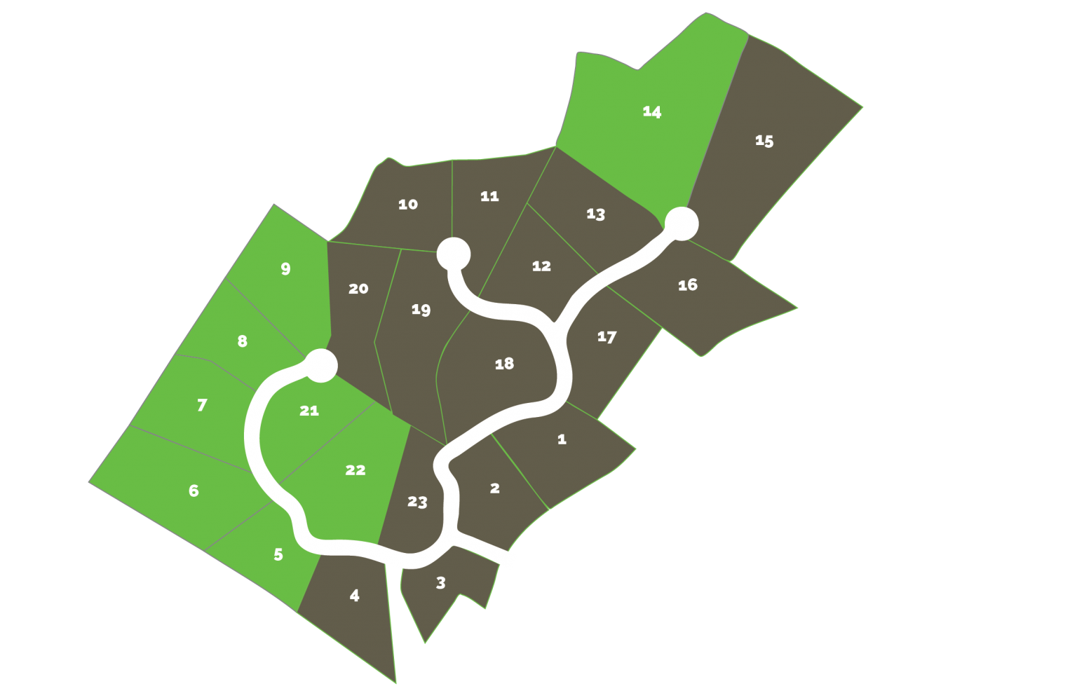 Available Properties Deer Ridge